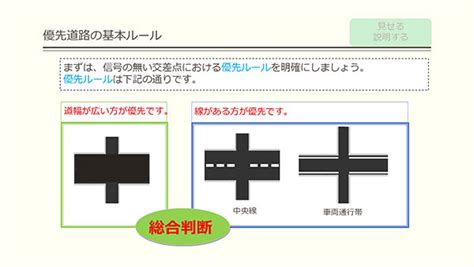 丁字路 優先順位|道路の優先順位はどのように判断していますか？｜優 